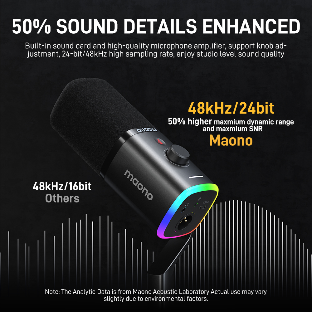 Maono PD100X Oyun Mikrofonu, B - Gaming Microphone incelemesi ve fiyatı