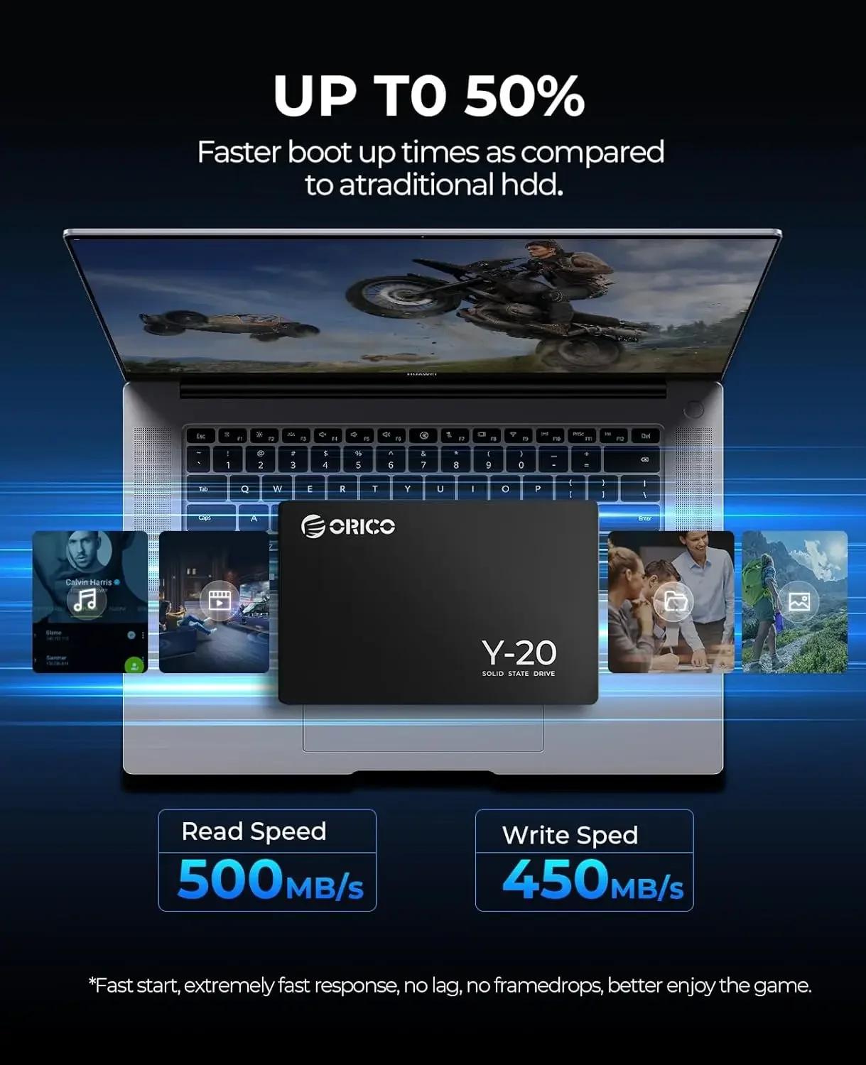 ORICO SATA III SSD 2,5” Dahili - Samsung Ssd Evo 870 incelemesi ve fiyatı